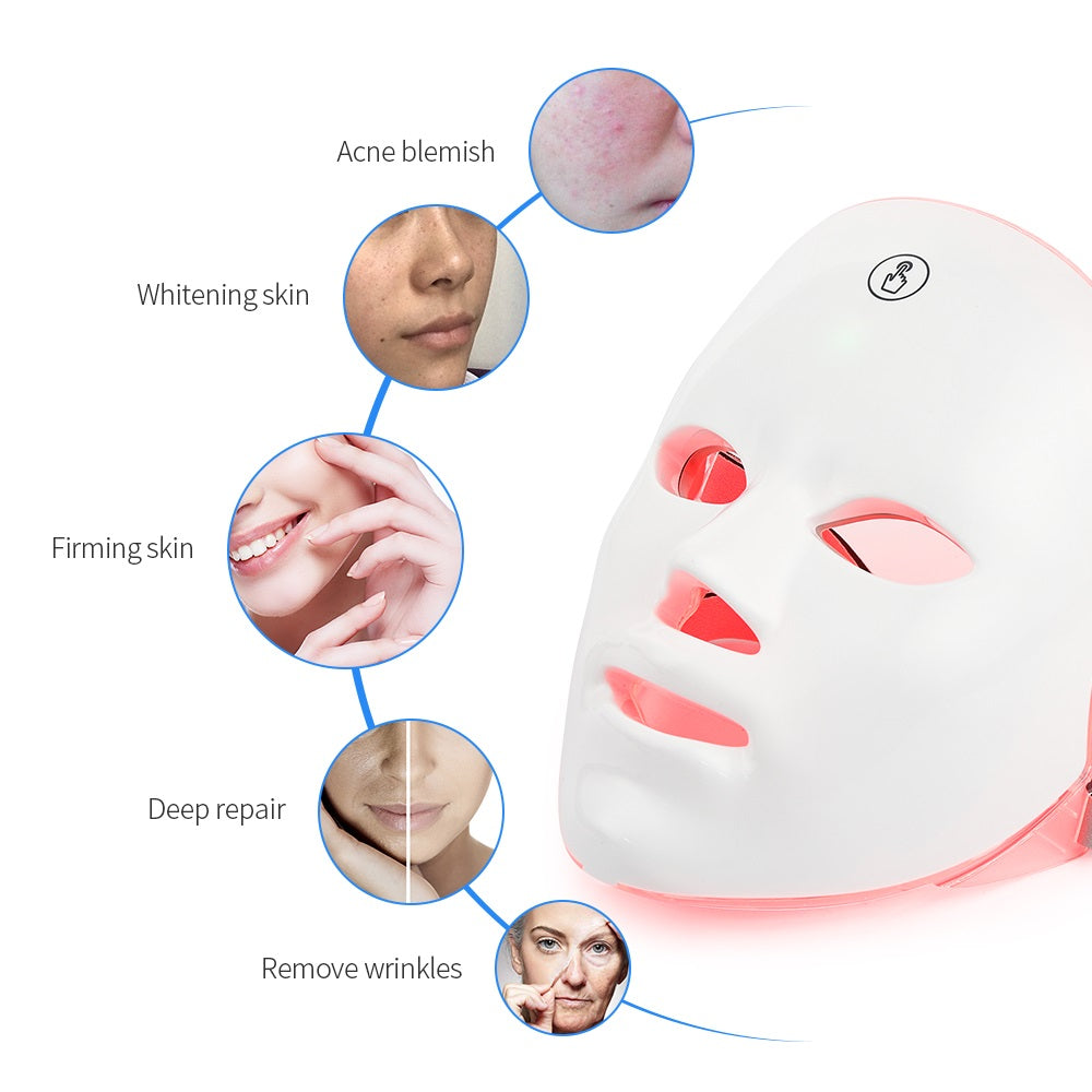 Led masker resultaten
