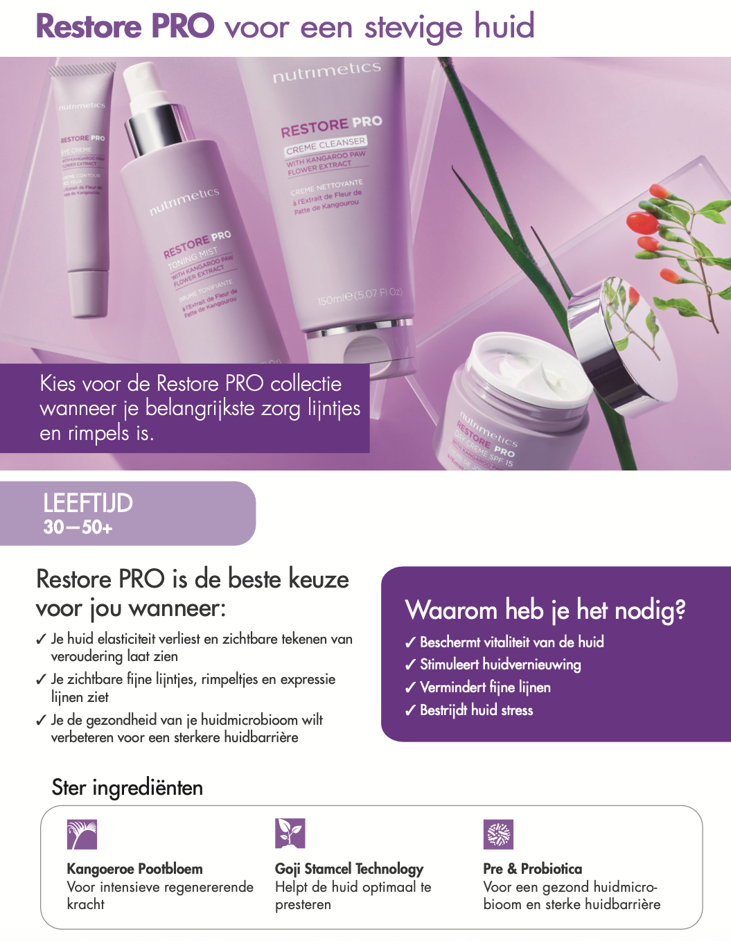 Nutrimetics Crème Reiniger Restore Pro